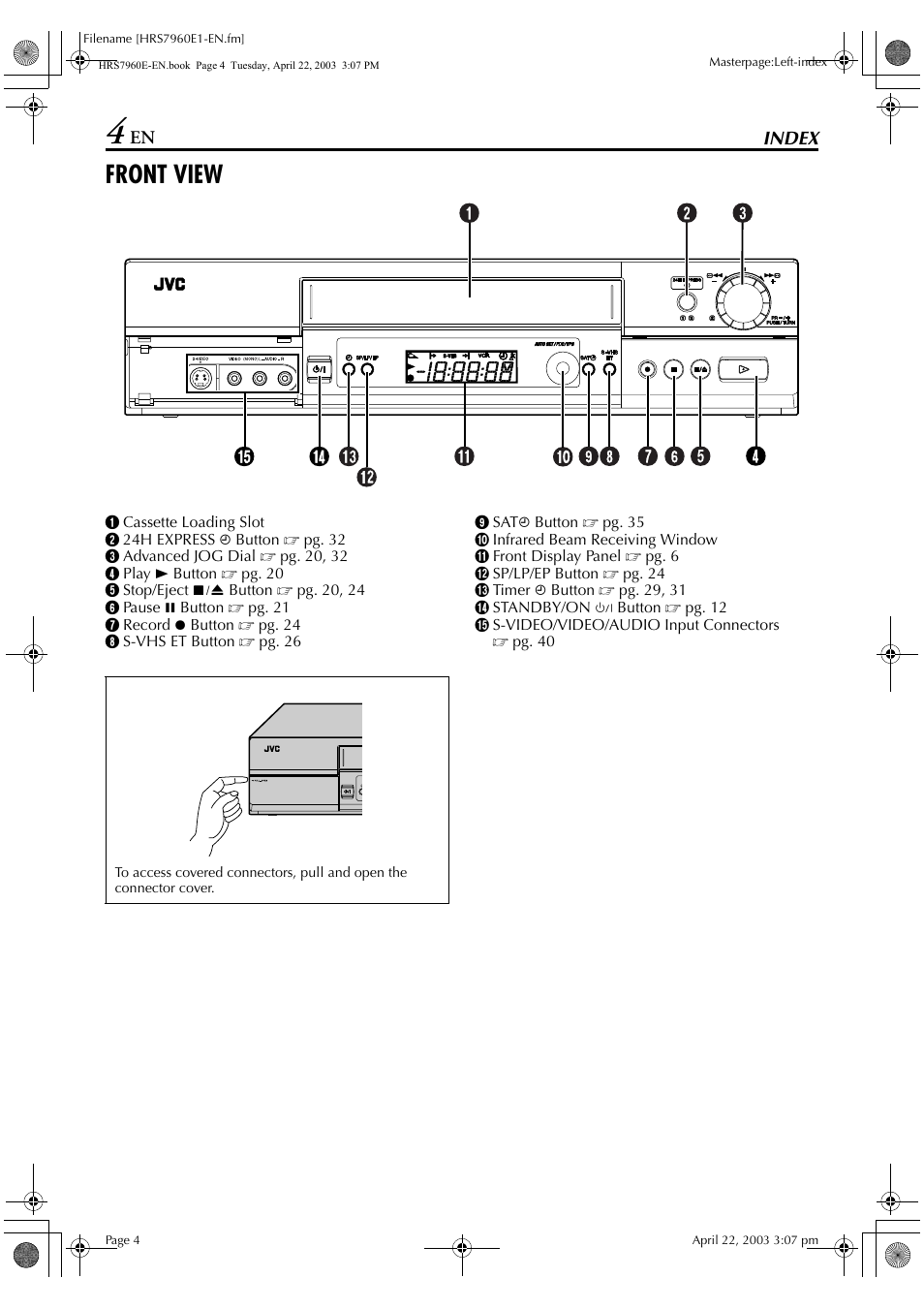 Index, Front view | JVC HR-S7960E User Manual | Page 4 / 68
