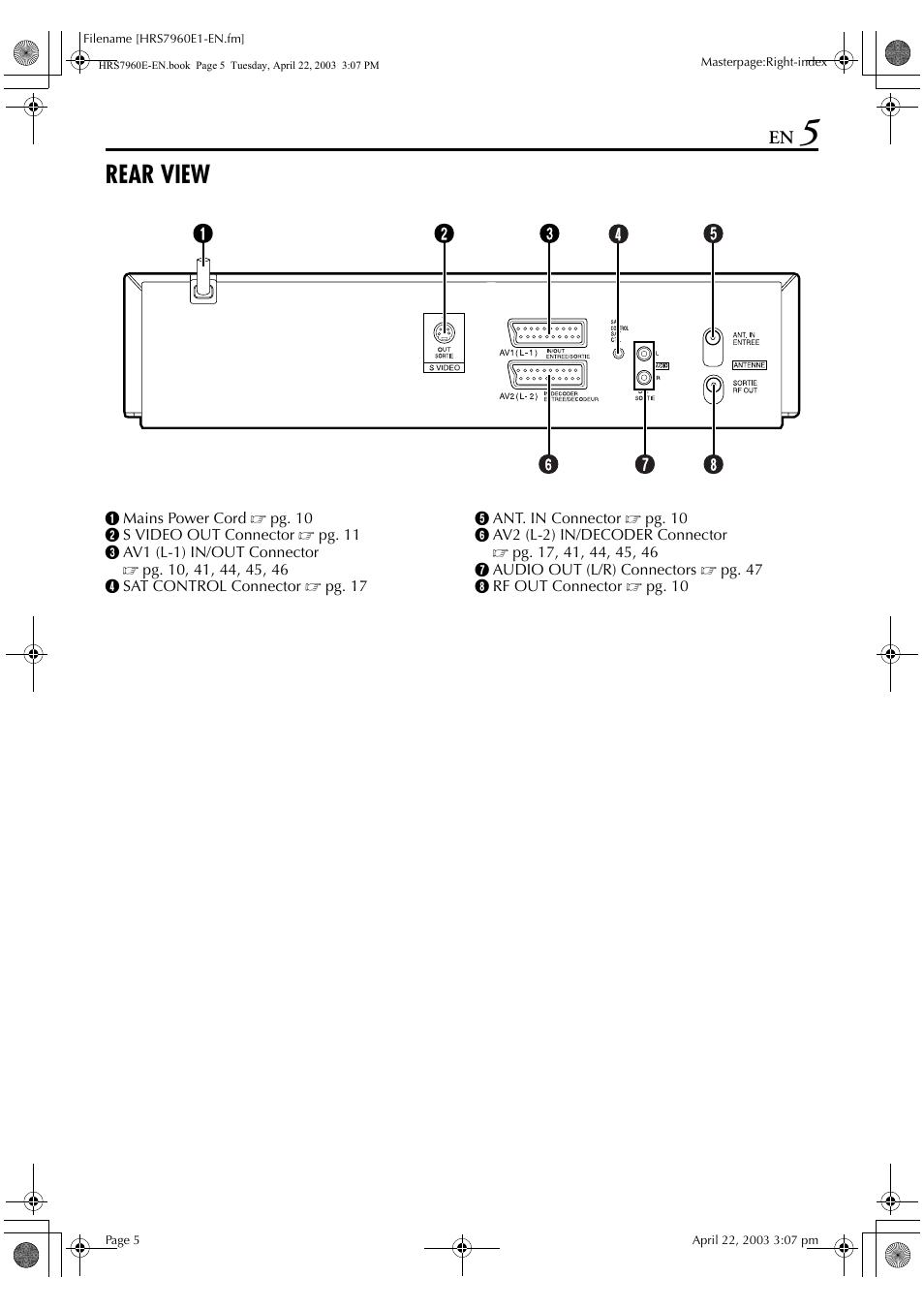 Rear view | JVC HR-S7960E User Manual | Page 5 / 68