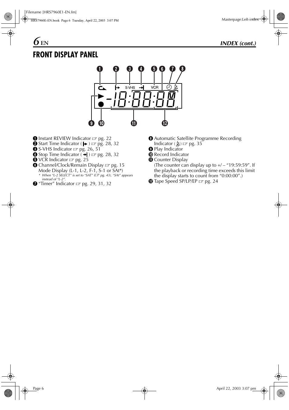 Front display panel, Index (cont.) | JVC HR-S7960E User Manual | Page 6 / 68