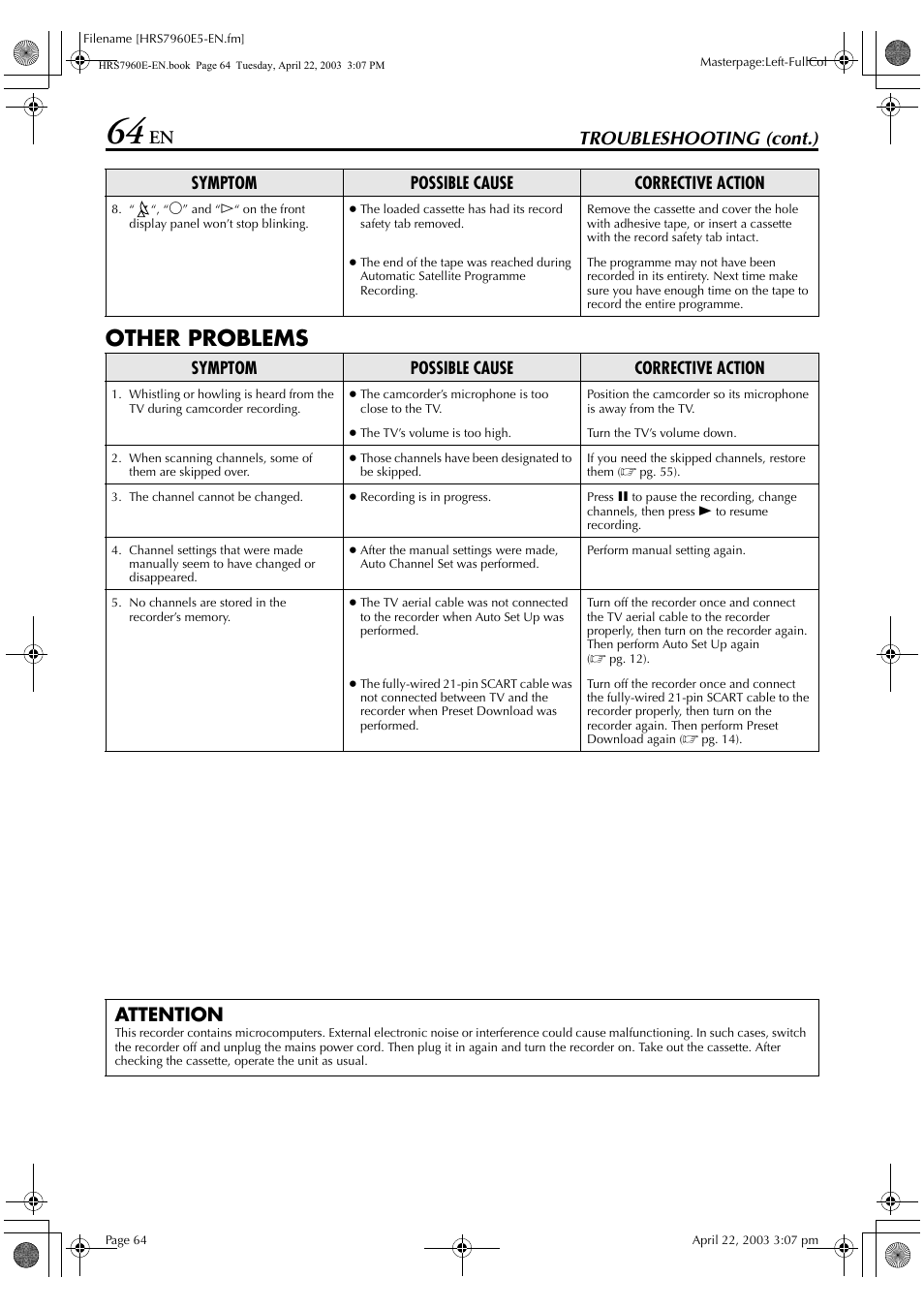 Other problems, Attention, Troubleshooting (cont.) | JVC HR-S7960E User Manual | Page 64 / 68