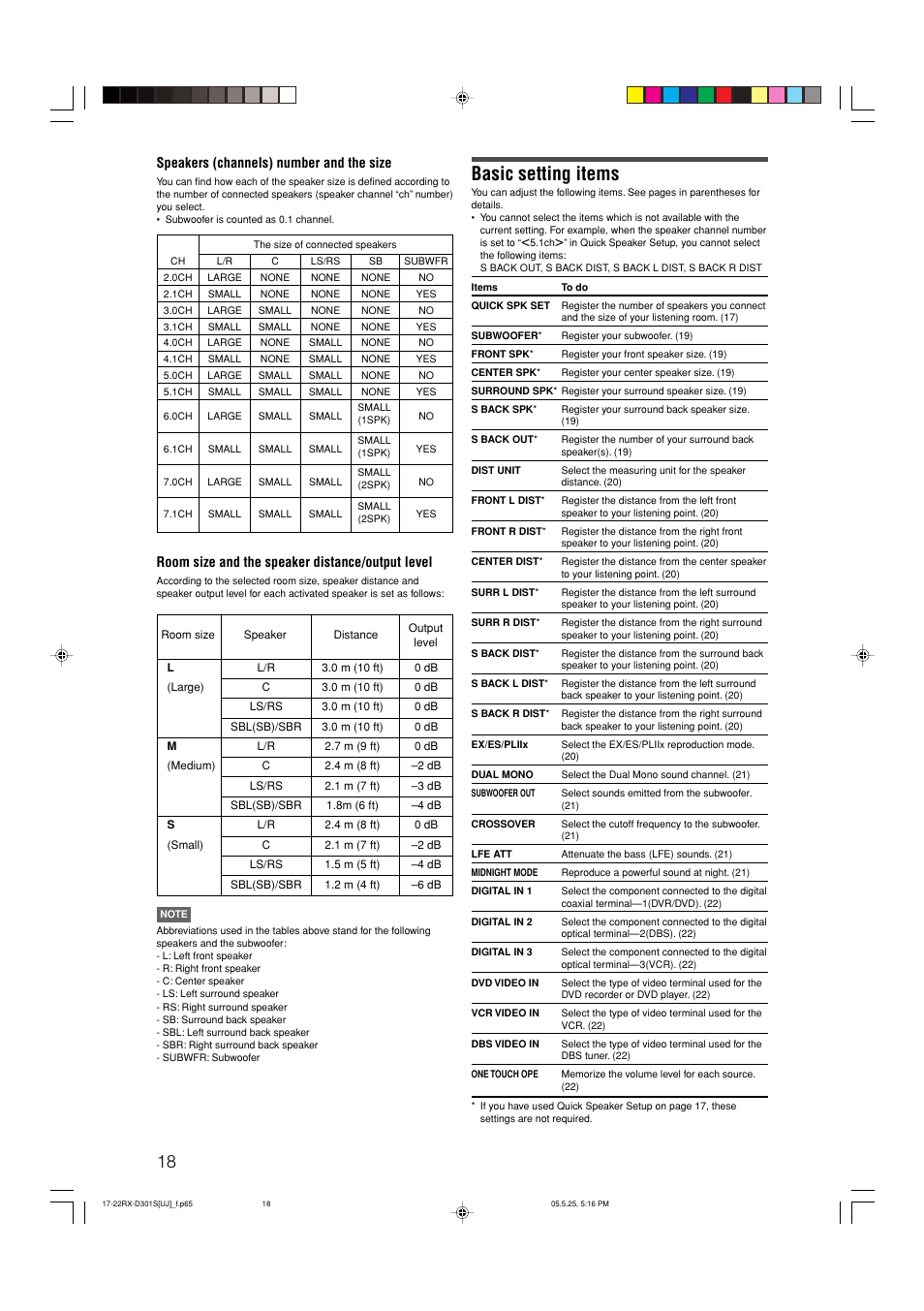 Basic setting items, Speakers (channels) number and the size, Room size and the speaker distance/output level | JVC LVT1321-010C User Manual | Page 20 / 45