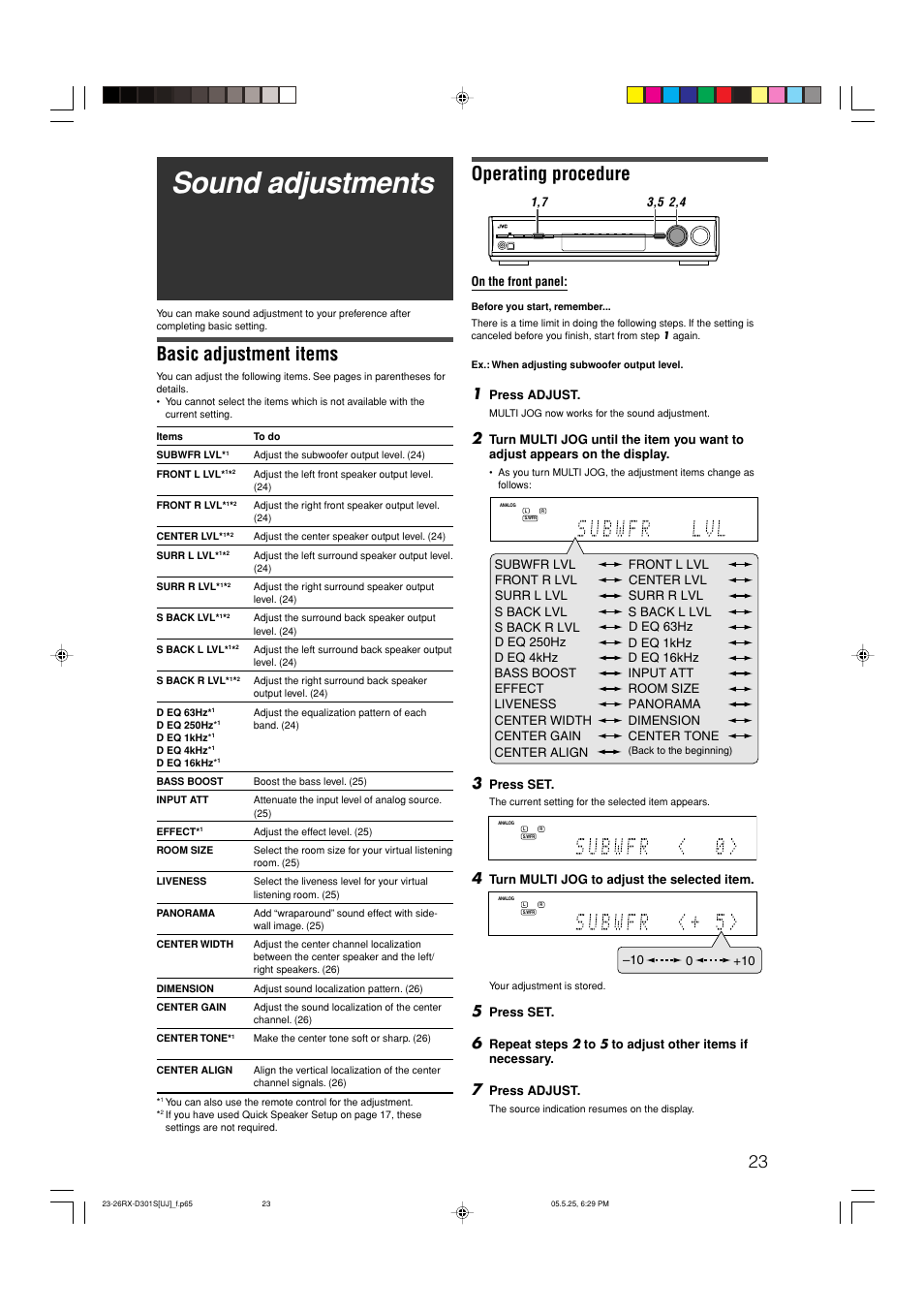 Sound adjustments, Basic adjustment items, Operating procedure | JVC LVT1321-010C User Manual | Page 25 / 45