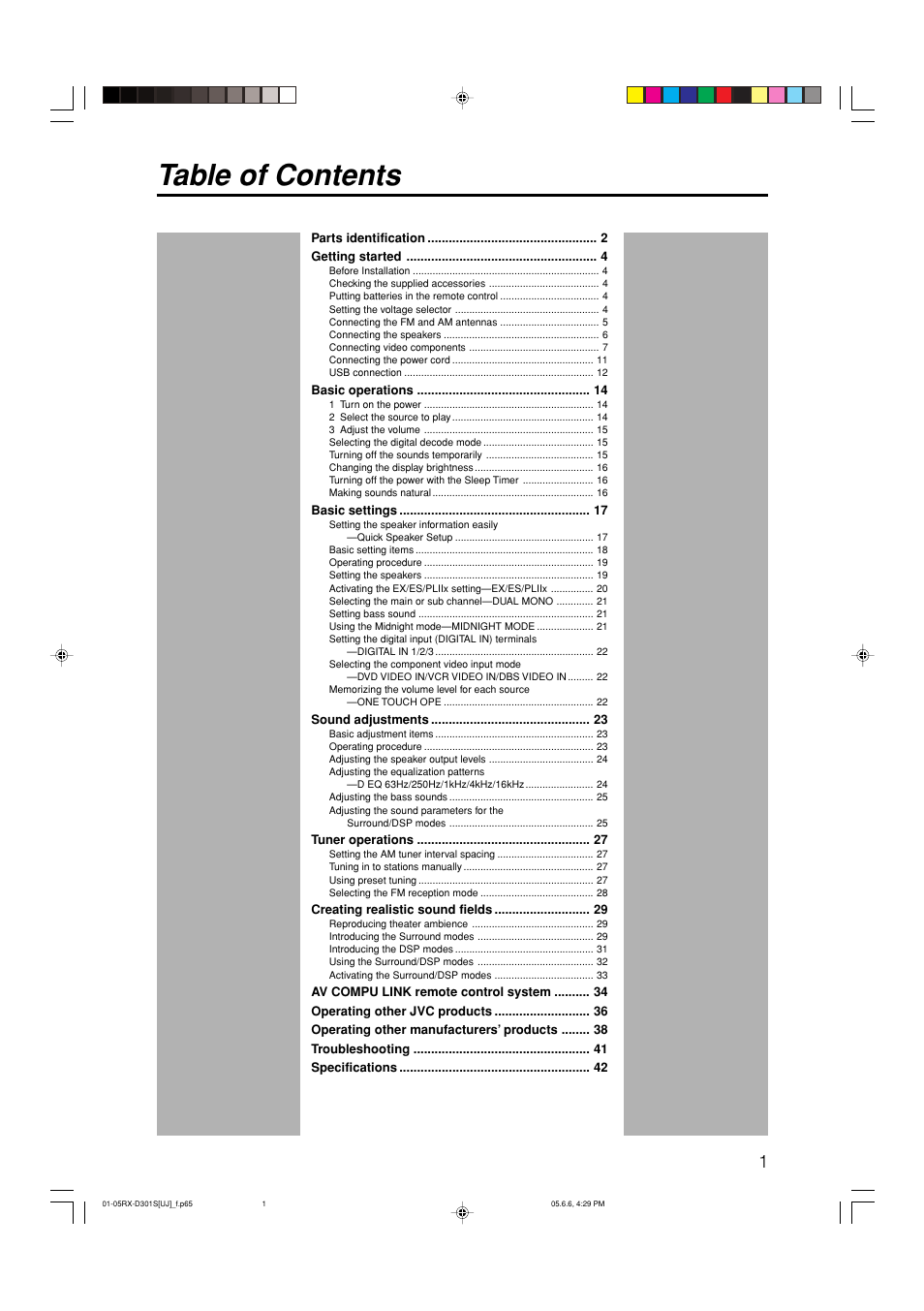 JVC LVT1321-010C User Manual | Page 3 / 45