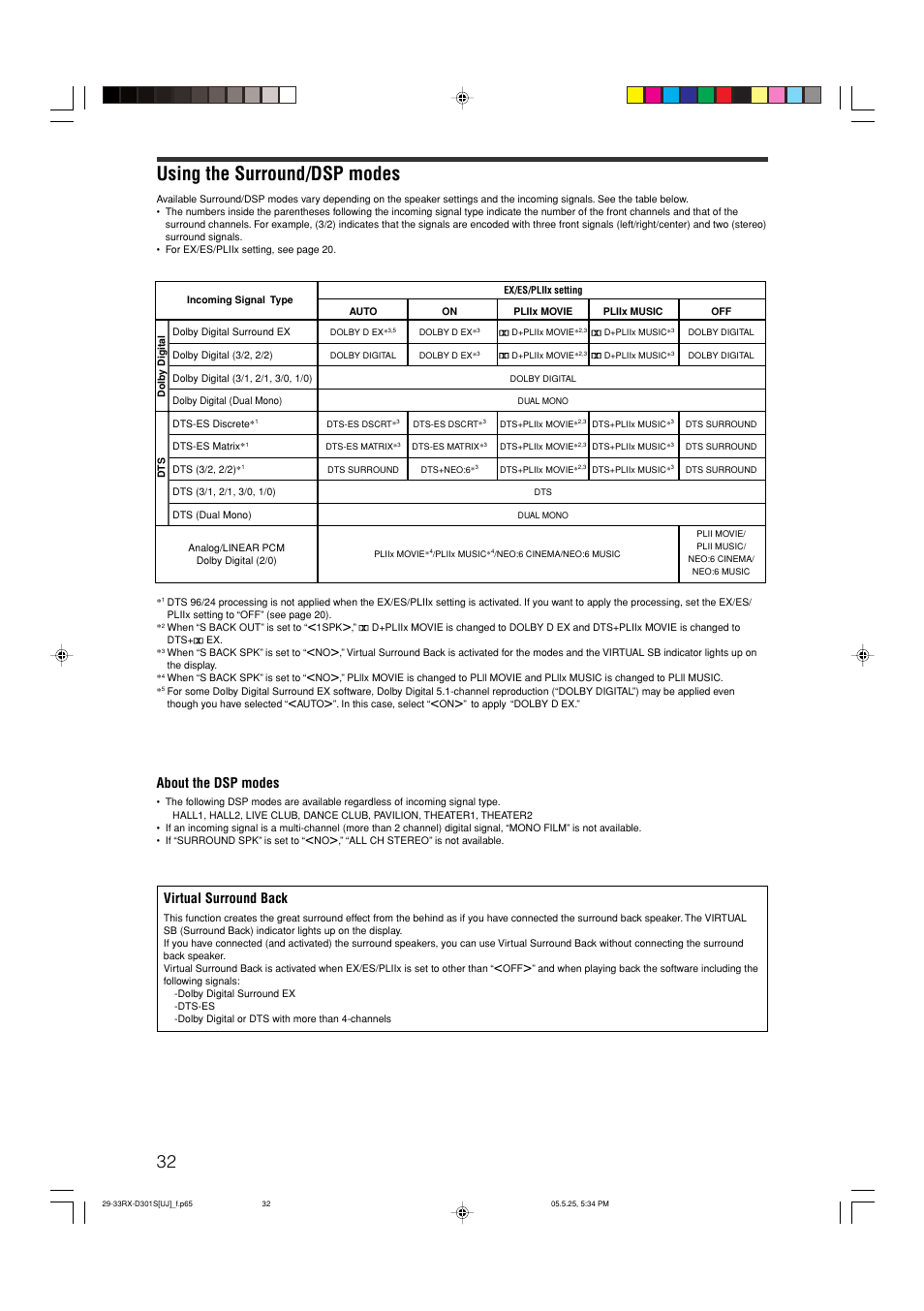 Using the surround/dsp modes, Virtual surround back, About the dsp modes | JVC LVT1321-010C User Manual | Page 34 / 45