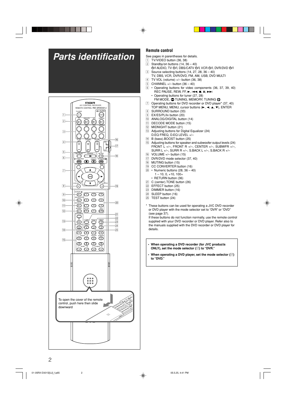 Parts identification, Remote control | JVC LVT1321-010C User Manual | Page 4 / 45