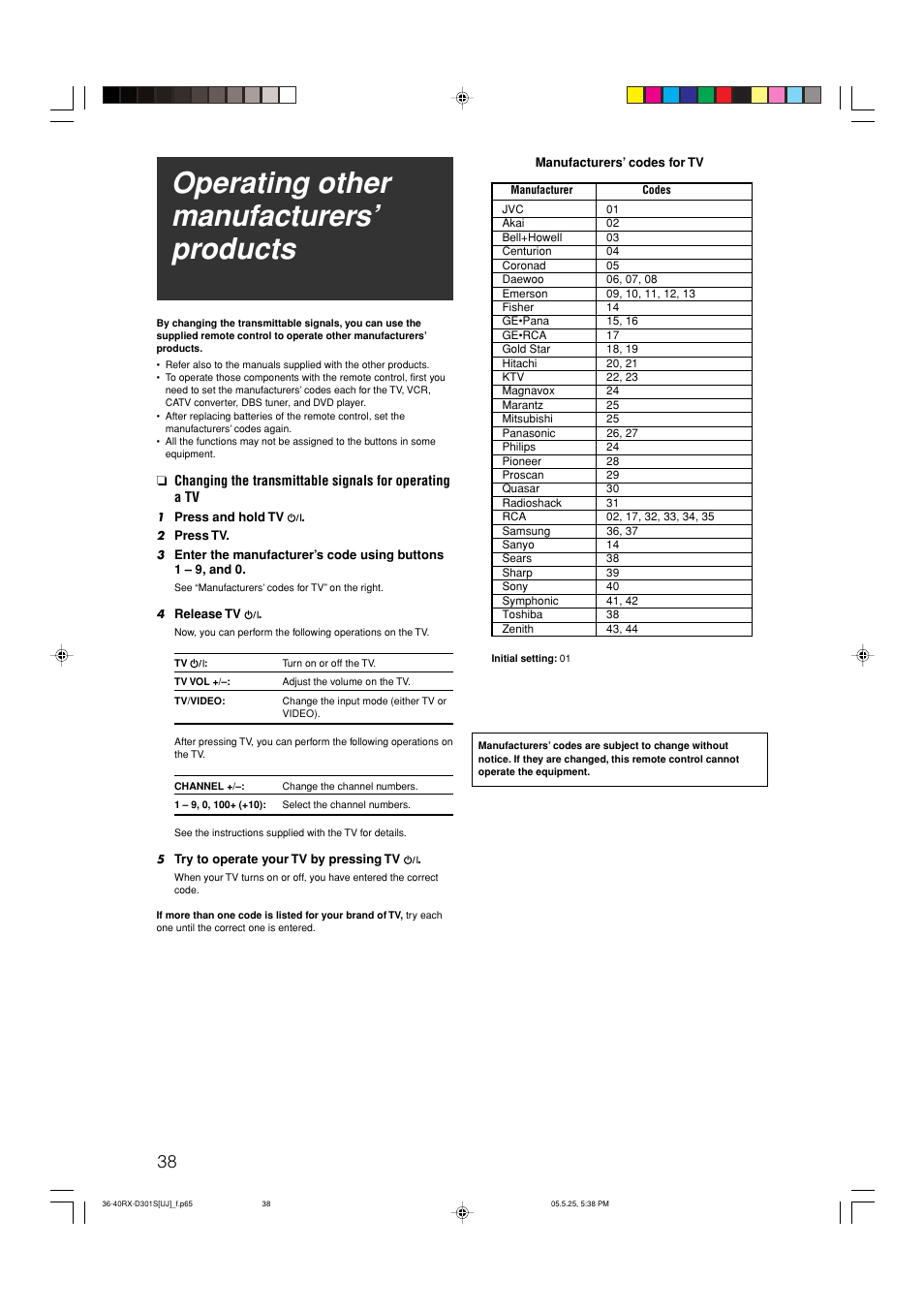 Operating other manufacturers’ products | JVC LVT1321-010C User Manual | Page 40 / 45