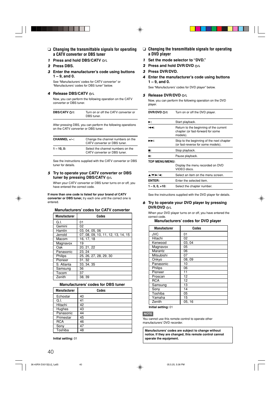 JVC LVT1321-010C User Manual | Page 42 / 45