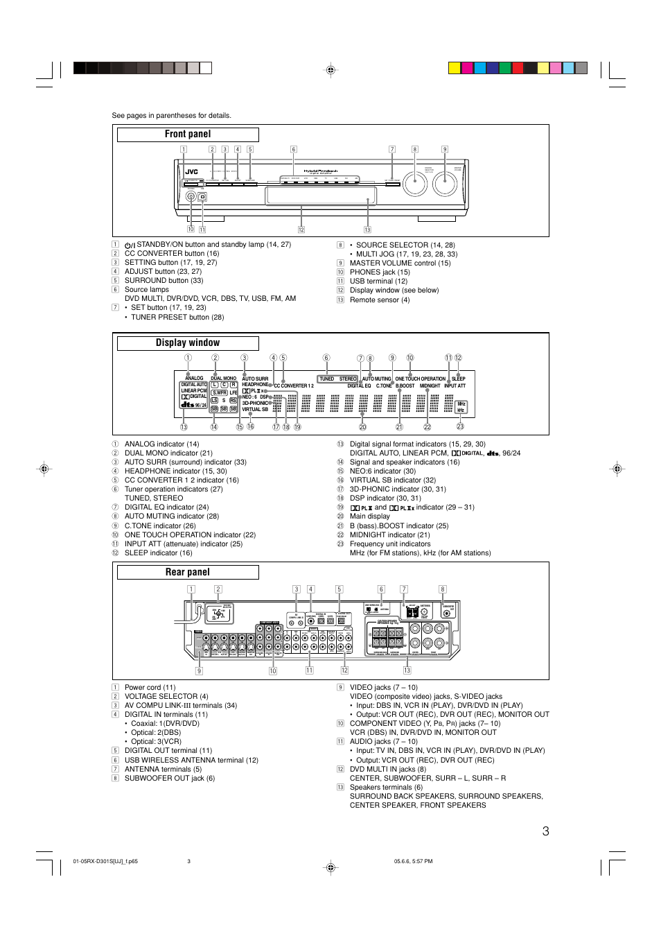 Front panel, Rear panel, Display window | JVC LVT1321-010C User Manual | Page 5 / 45