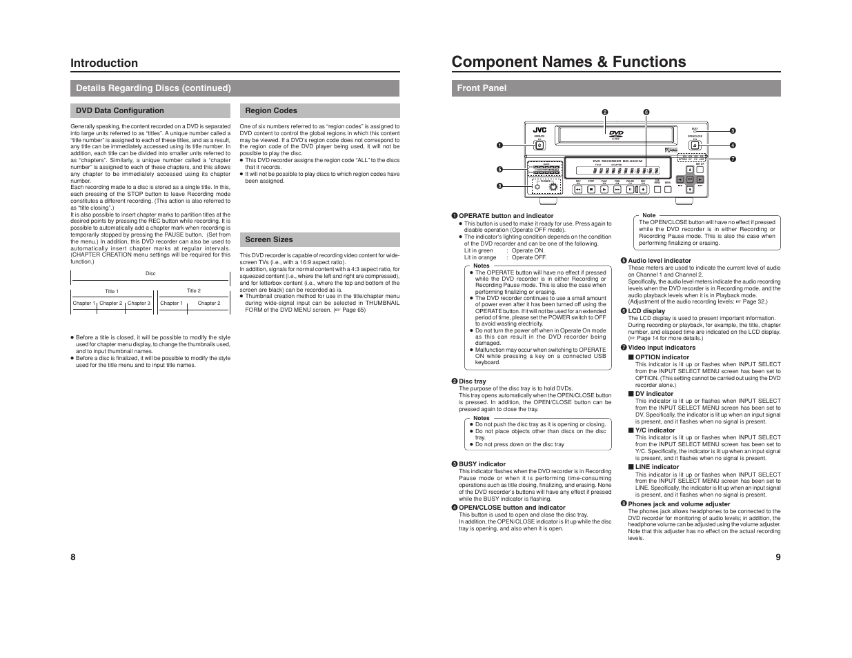 Component names & functions, Introduction, Details regarding discs (continued) | Front panel | JVC BD-X201M User Manual | Page 10 / 45