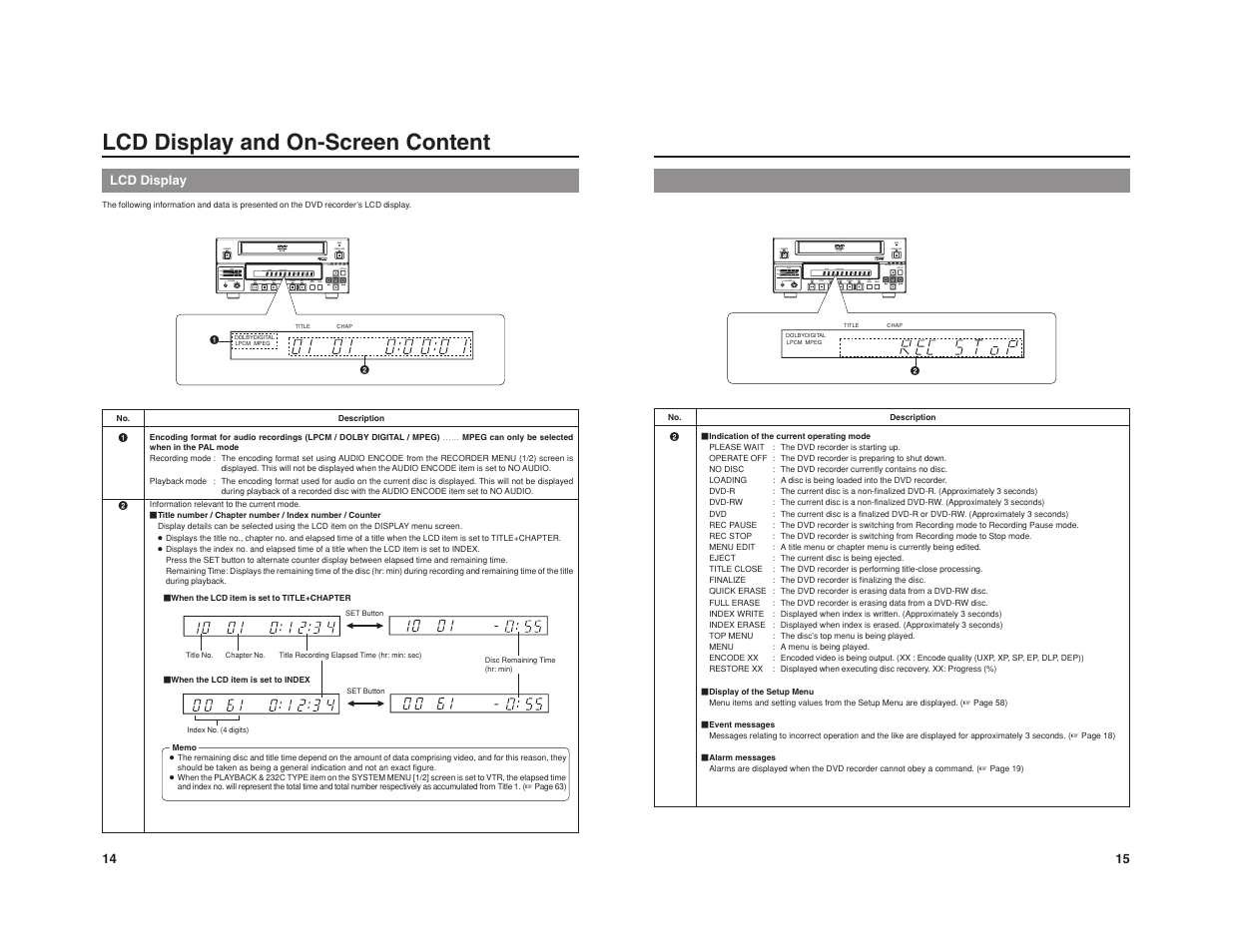 Lcd display and on-screen content | JVC BD-X201M User Manual | Page 13 / 45