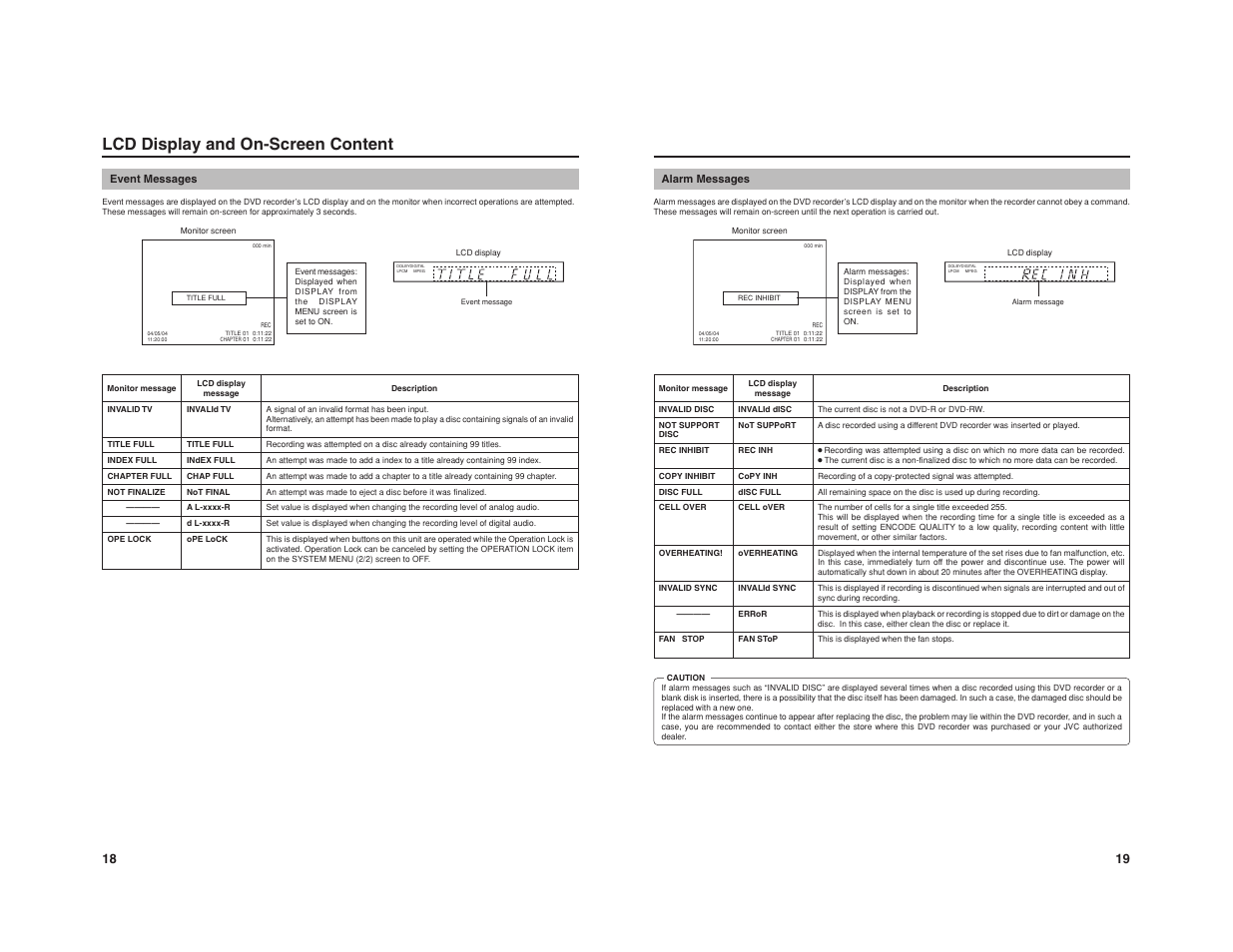 Lcd display and on-screen content | JVC BD-X201M User Manual | Page 15 / 45