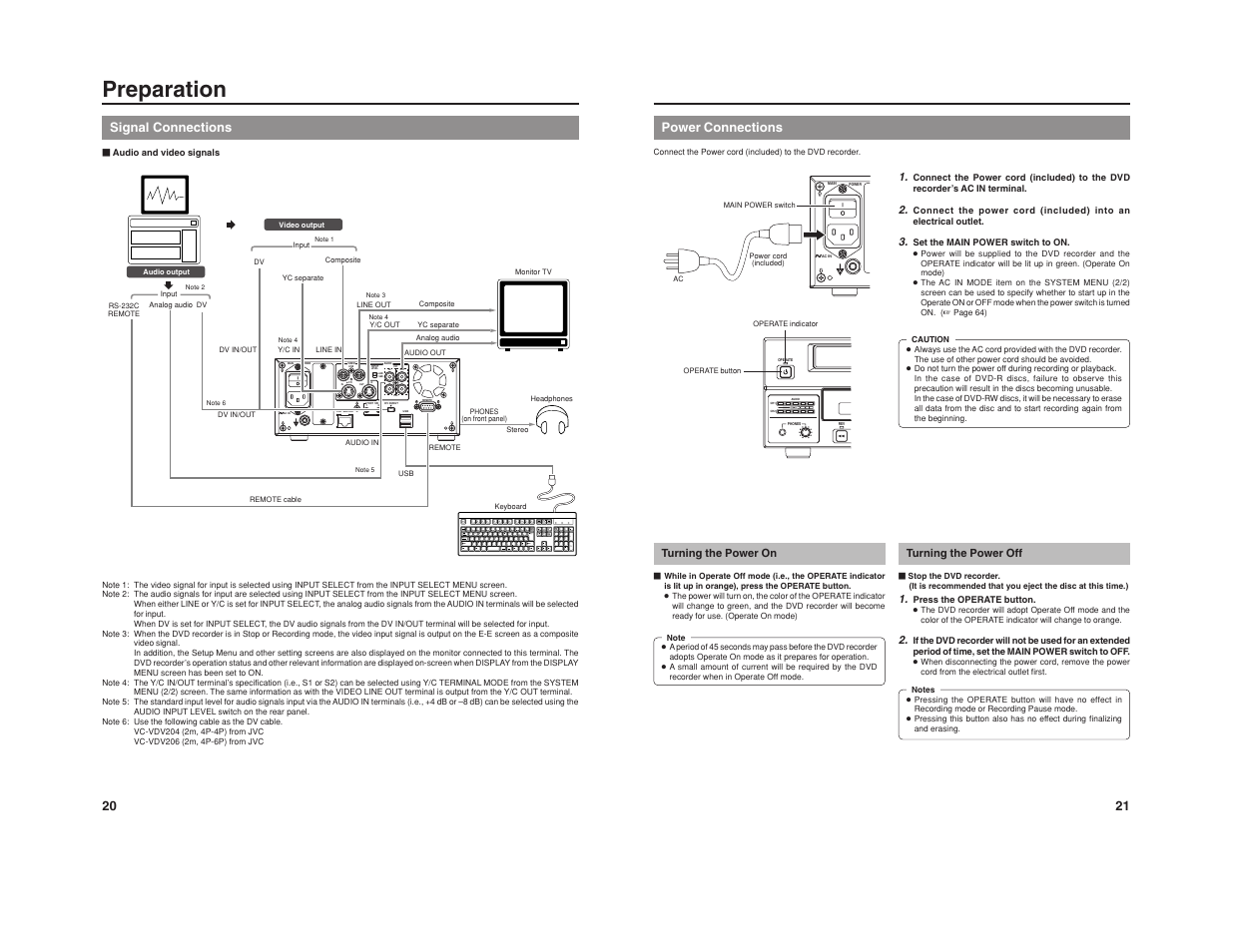 Preparation, Line ch1 ch2, Level y/c ac in y/c | Signal connections, 21 power connections | JVC BD-X201M User Manual | Page 16 / 45