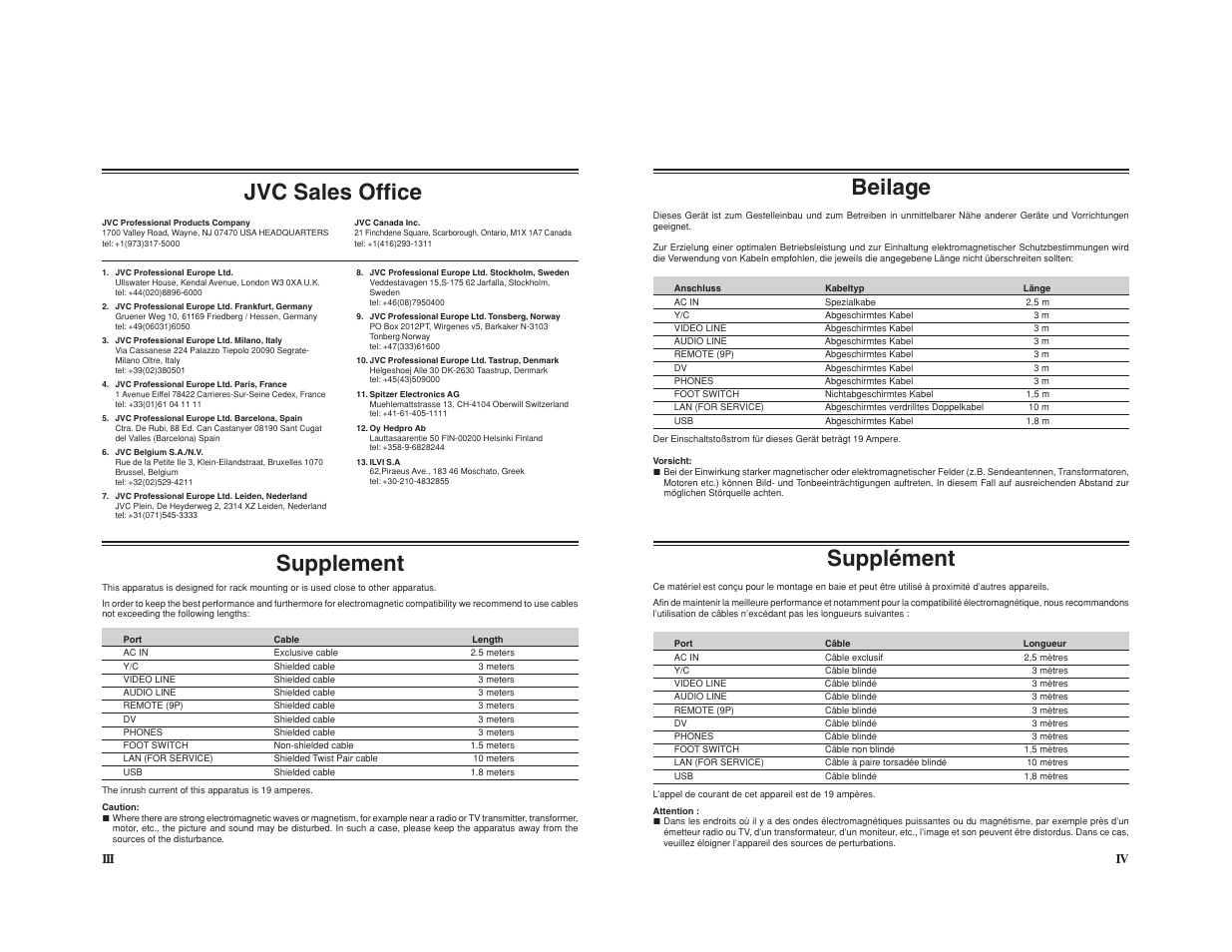 Supplement, Jvc sales office, Beilage | Supplément | JVC BD-X201M User Manual | Page 3 / 45
