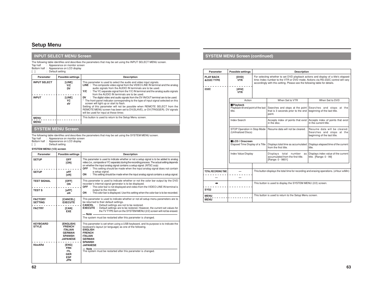 Setup menu, System menu screen, Input select menu screen | System menu screen (continued) | JVC BD-X201M User Manual | Page 37 / 45