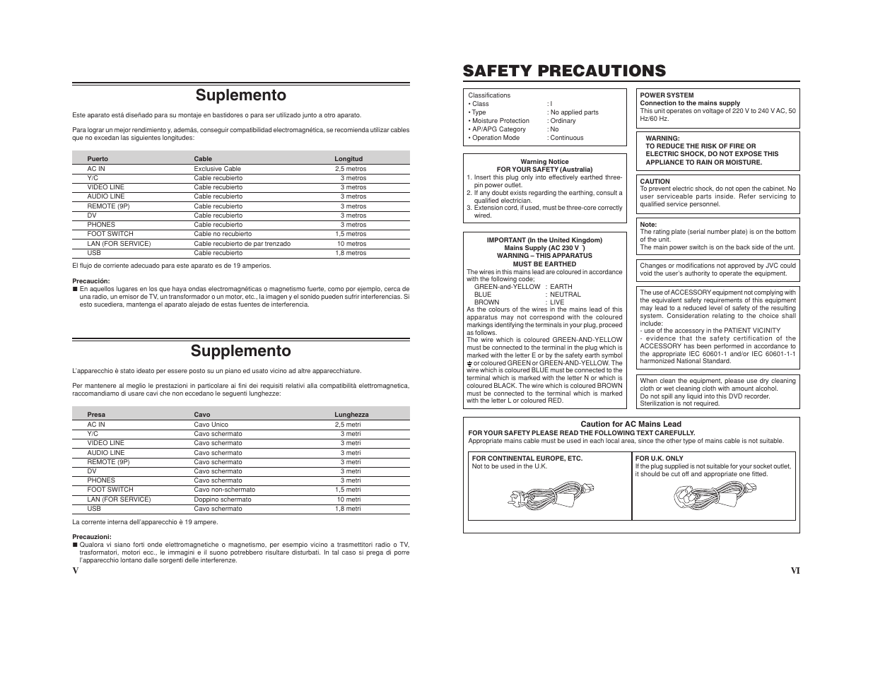 Supplemento, Suplemento, Safety precautions | JVC BD-X201M User Manual | Page 4 / 45