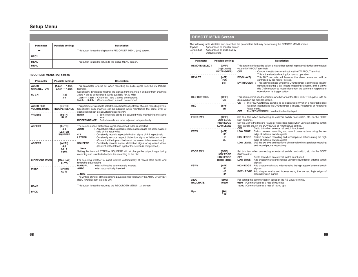 Setup menu, 69 remote menu screen | JVC BD-X201M User Manual | Page 40 / 45