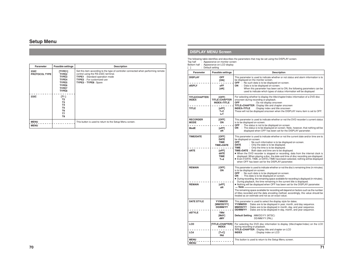 Setup menu, Display menu screen | JVC BD-X201M User Manual | Page 41 / 45