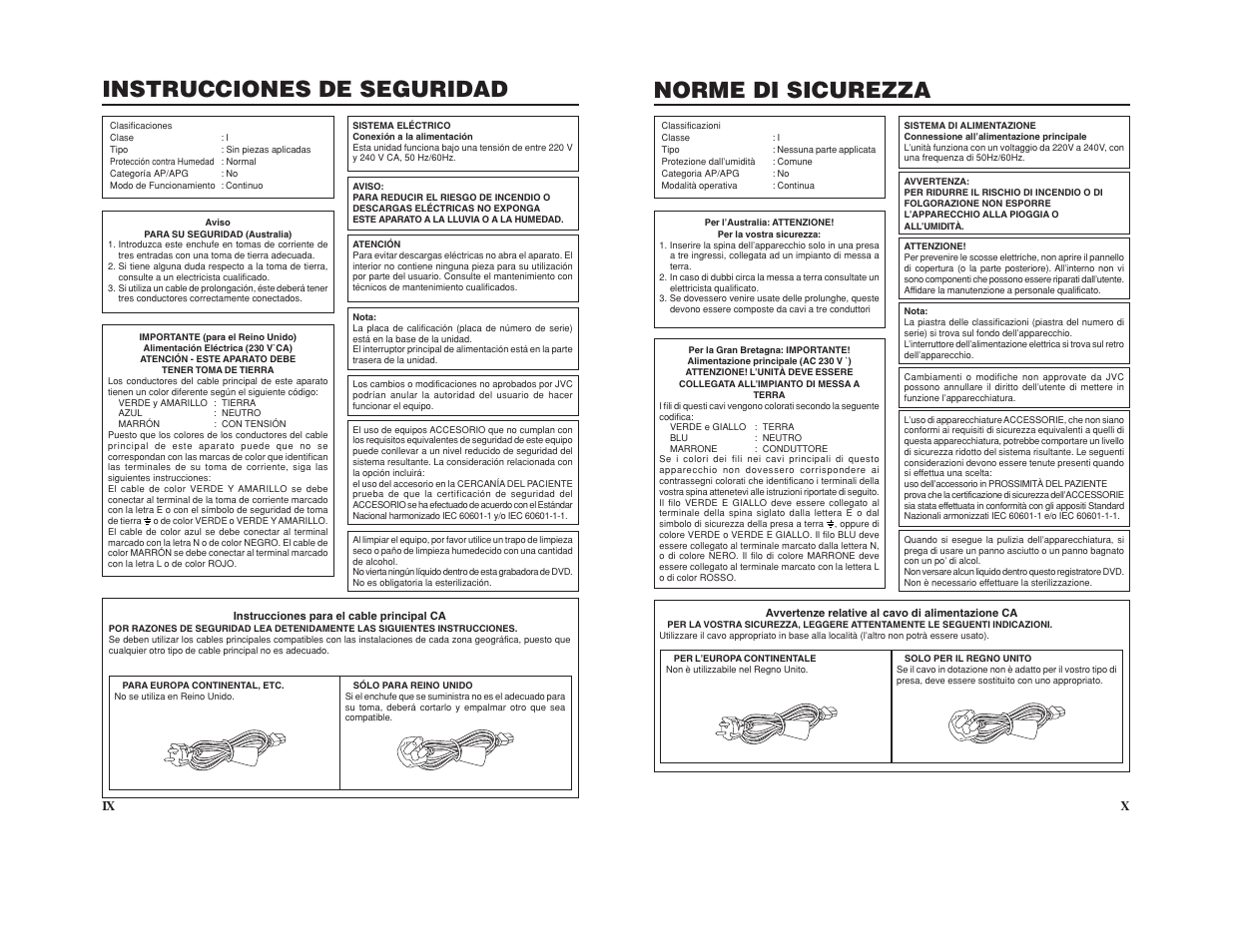 Instrucciones de seguridad, Norme di sicurezza | JVC BD-X201M User Manual | Page 6 / 45