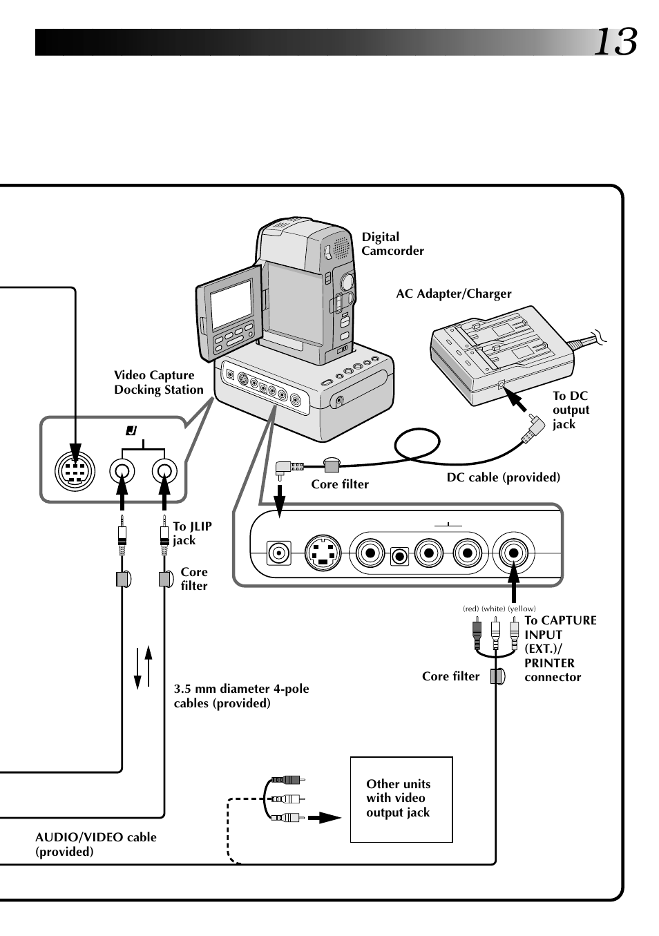 JVC 0397MKV*UN*SN User Manual | Page 13 / 68