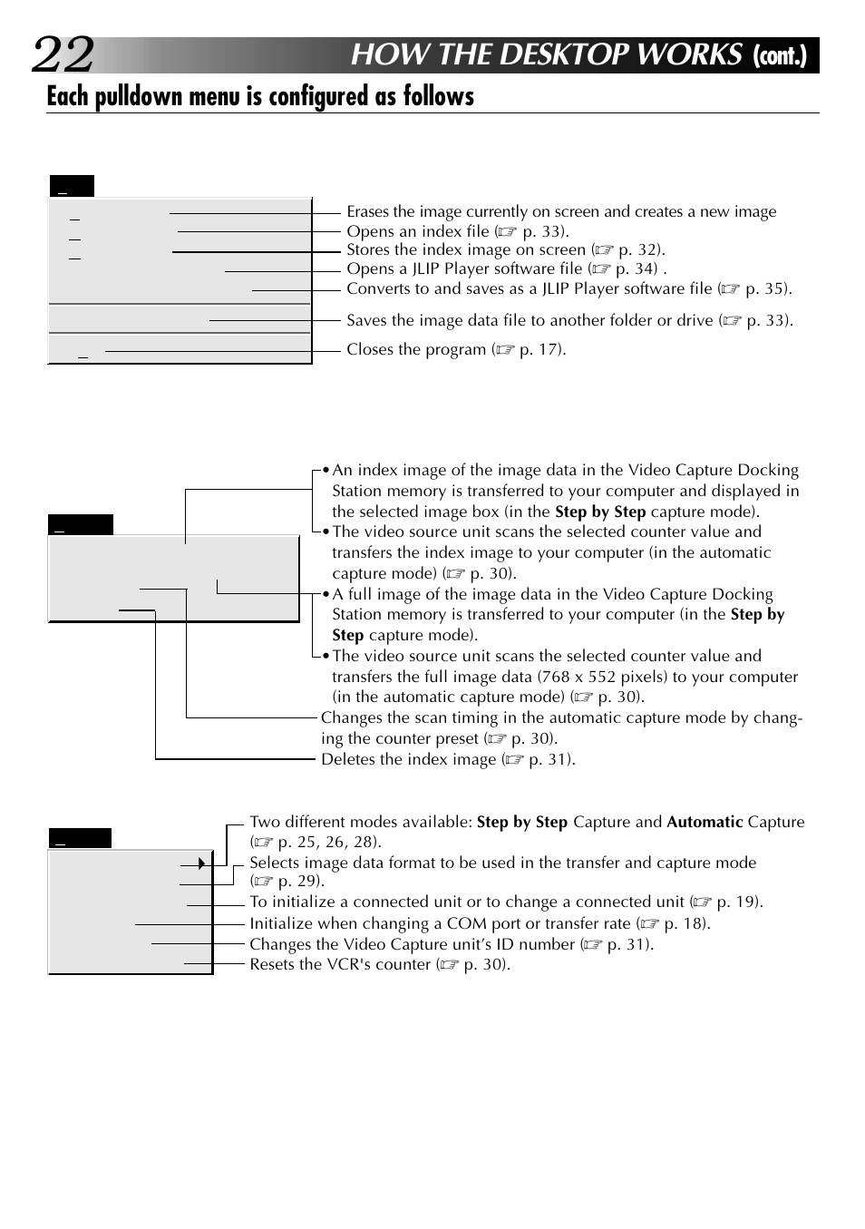 How the desktop works, Cont.) each pulldown menu is configured as follows | JVC 0397MKV*UN*SN User Manual | Page 22 / 68