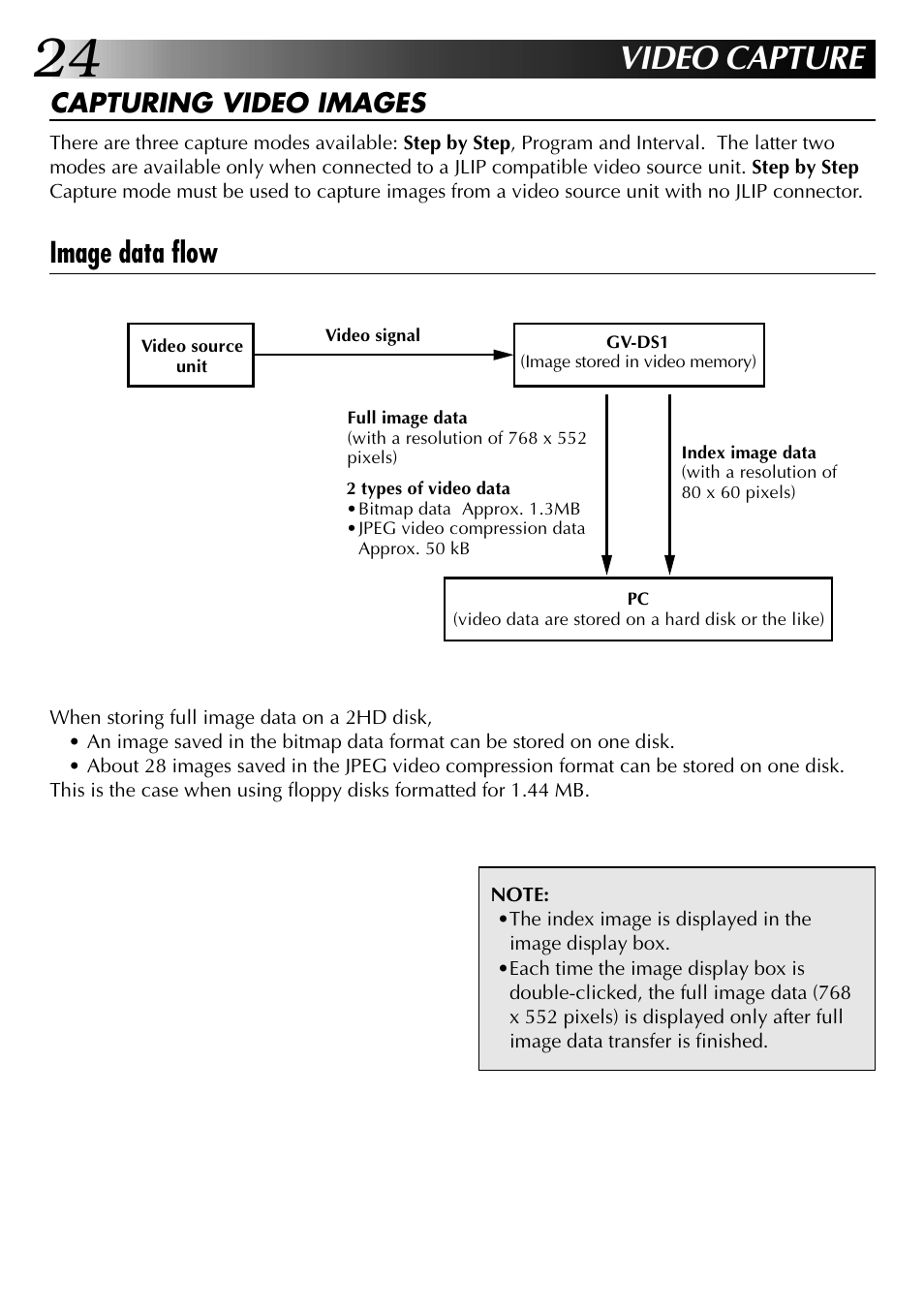 Video capture, Image data flow, Capturing video images | JVC 0397MKV*UN*SN User Manual | Page 24 / 68