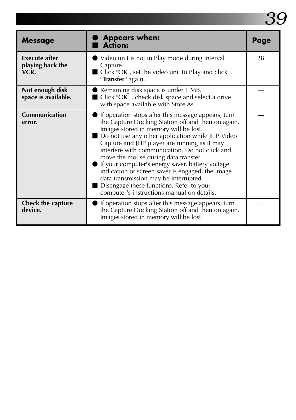 JVC 0397MKV*UN*SN User Manual | Page 39 / 68