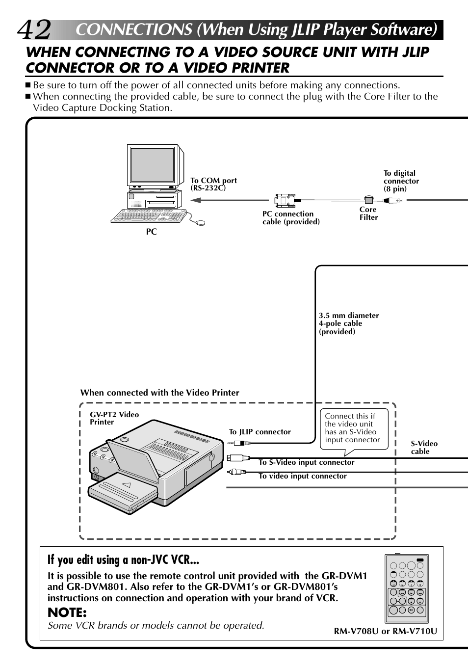 Connections (when using jlip player software), If you edit using a non-jvc vcr | JVC 0397MKV*UN*SN User Manual | Page 42 / 68