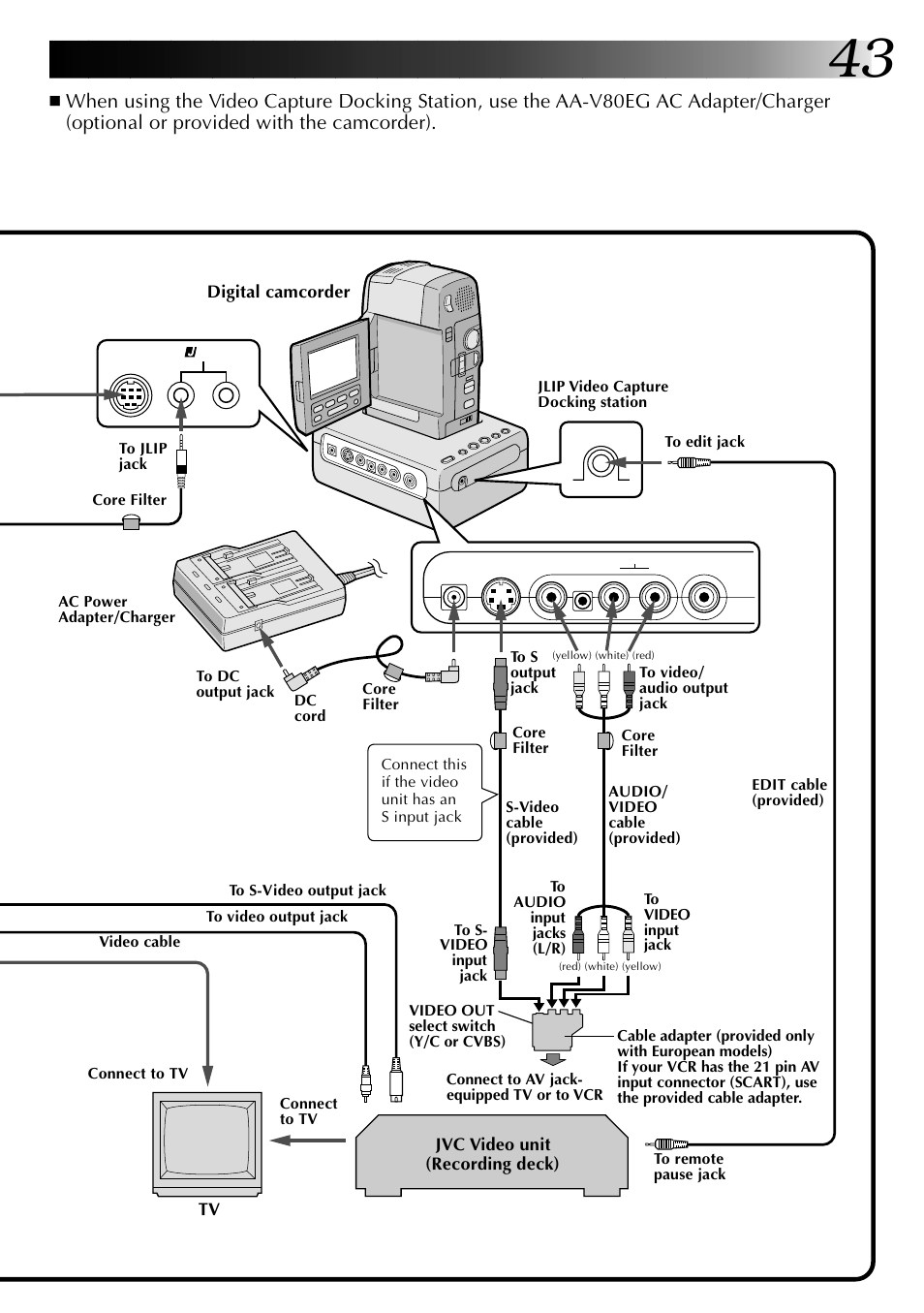 JVC 0397MKV*UN*SN User Manual | Page 43 / 68