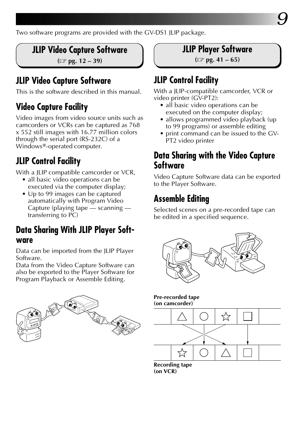 Jlip video capture software, Video capture facility, Jlip control facility | Data sharing with jlip player soft- ware, Jlip player software, Data sharing with the video capture software, Assemble editing | JVC 0397MKV*UN*SN User Manual | Page 9 / 68