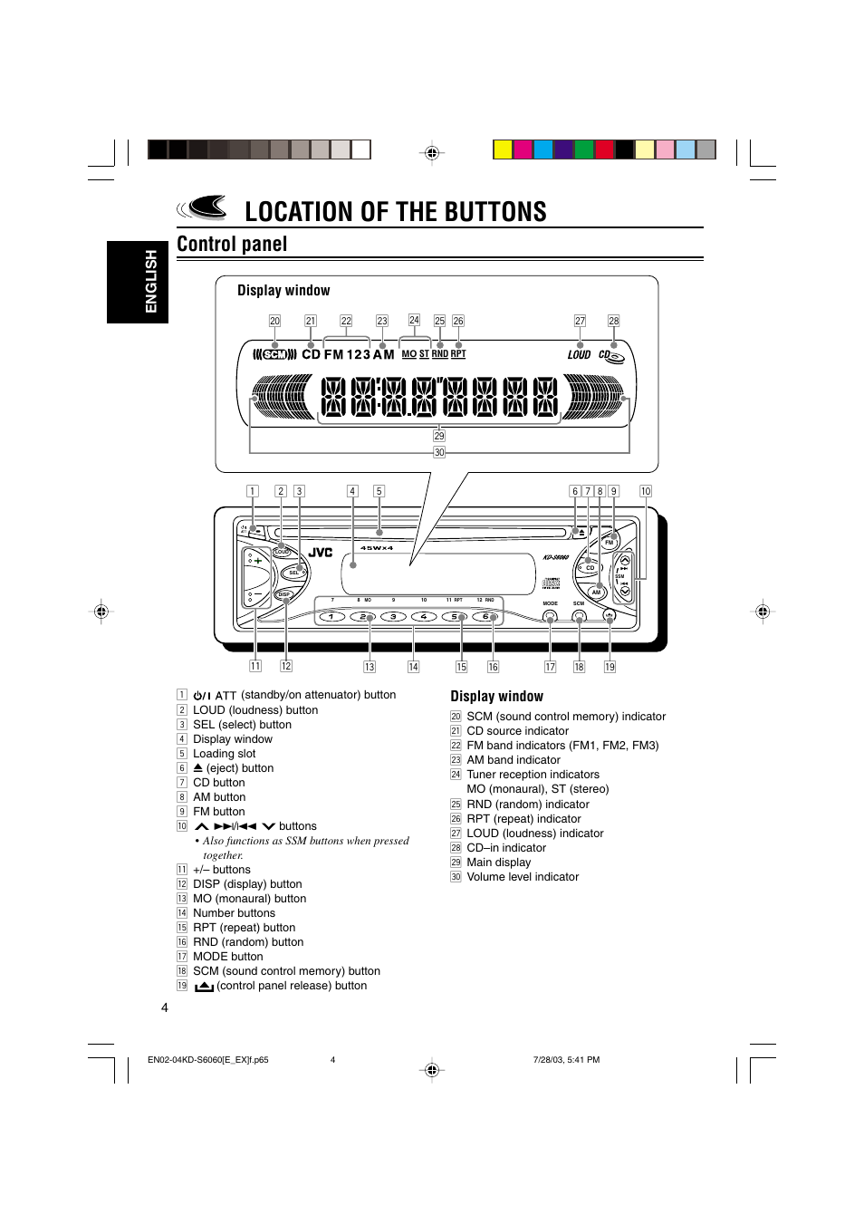 Location of the buttons, Control panel, English | Display window | JVC KD-S6060 User Manual | Page 4 / 82