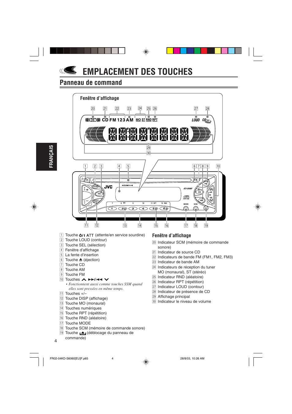 Emplacement des touches, Panneau de command, Français | Fenêtre d’affichage | JVC KD-S6060 User Manual | Page 44 / 82