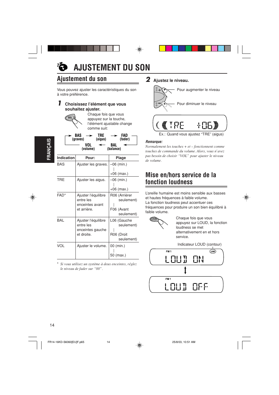 Ajustement du son, Mise en/hors service de la fonction loudness | JVC KD-S6060 User Manual | Page 54 / 82