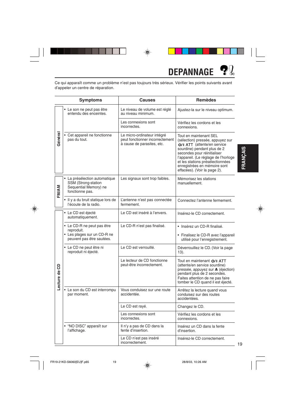 Depannage, Français | JVC KD-S6060 User Manual | Page 59 / 82