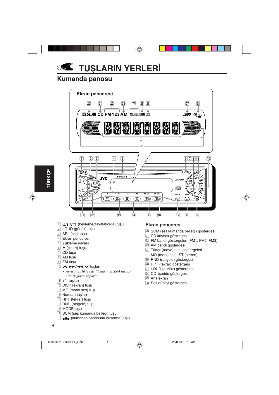 Tu∏larin yerler, Kumanda panosu, Türkçe | Ekran penceresi | JVC KD-S6060 User Manual | Page 64 / 82