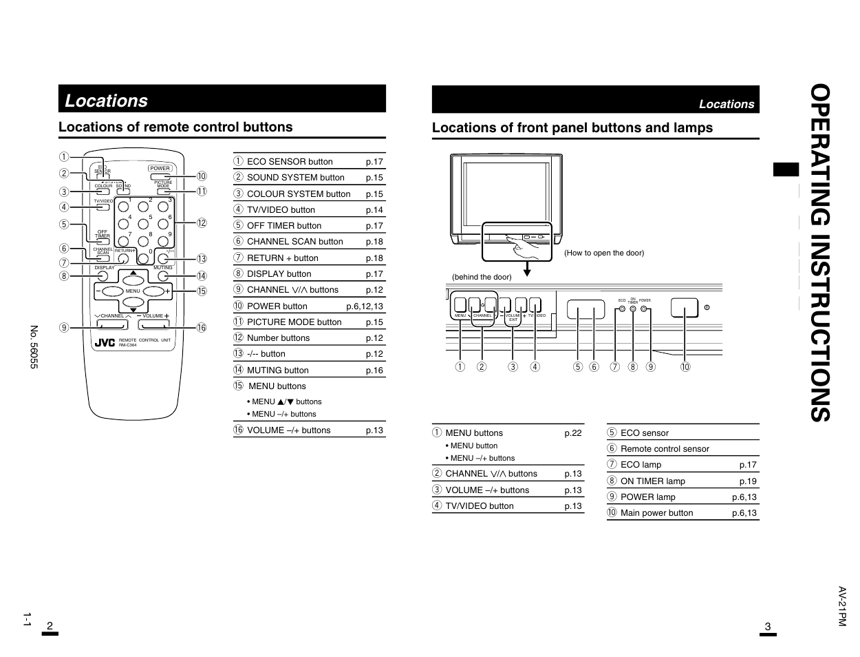 JVC AV-21PM User Manual | 1 page