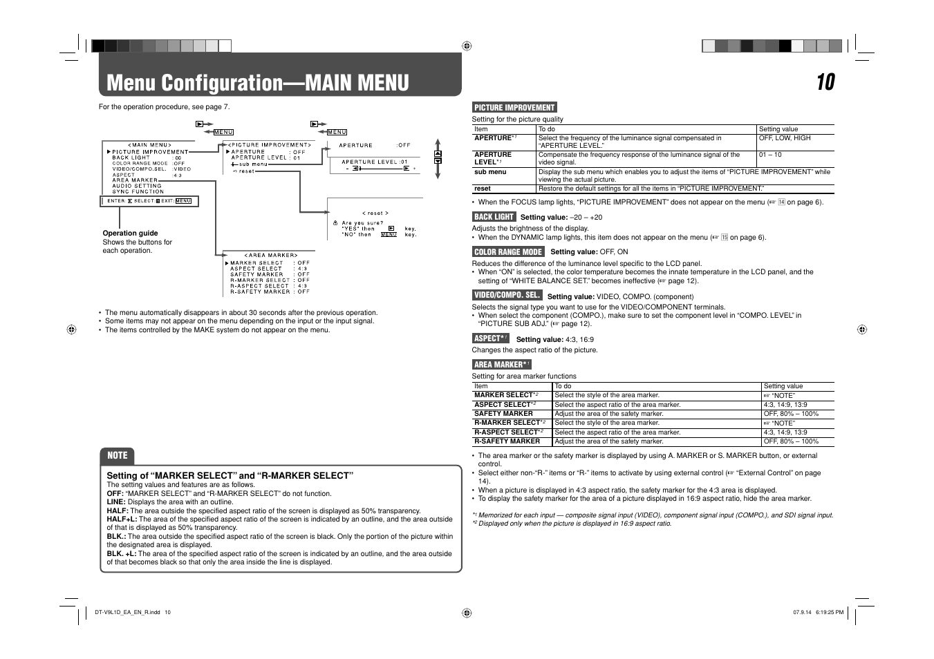 Menu configuration—main menu | JVC DT-V9L1D User Manual | Page 10 / 18