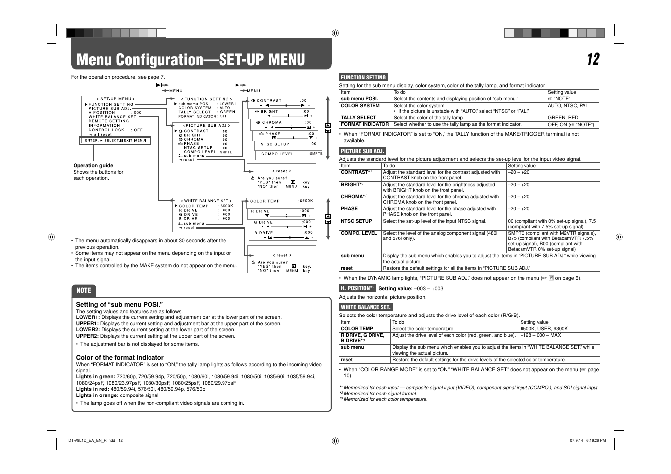 Menu configuration—set-up menu | JVC DT-V9L1D User Manual | Page 12 / 18