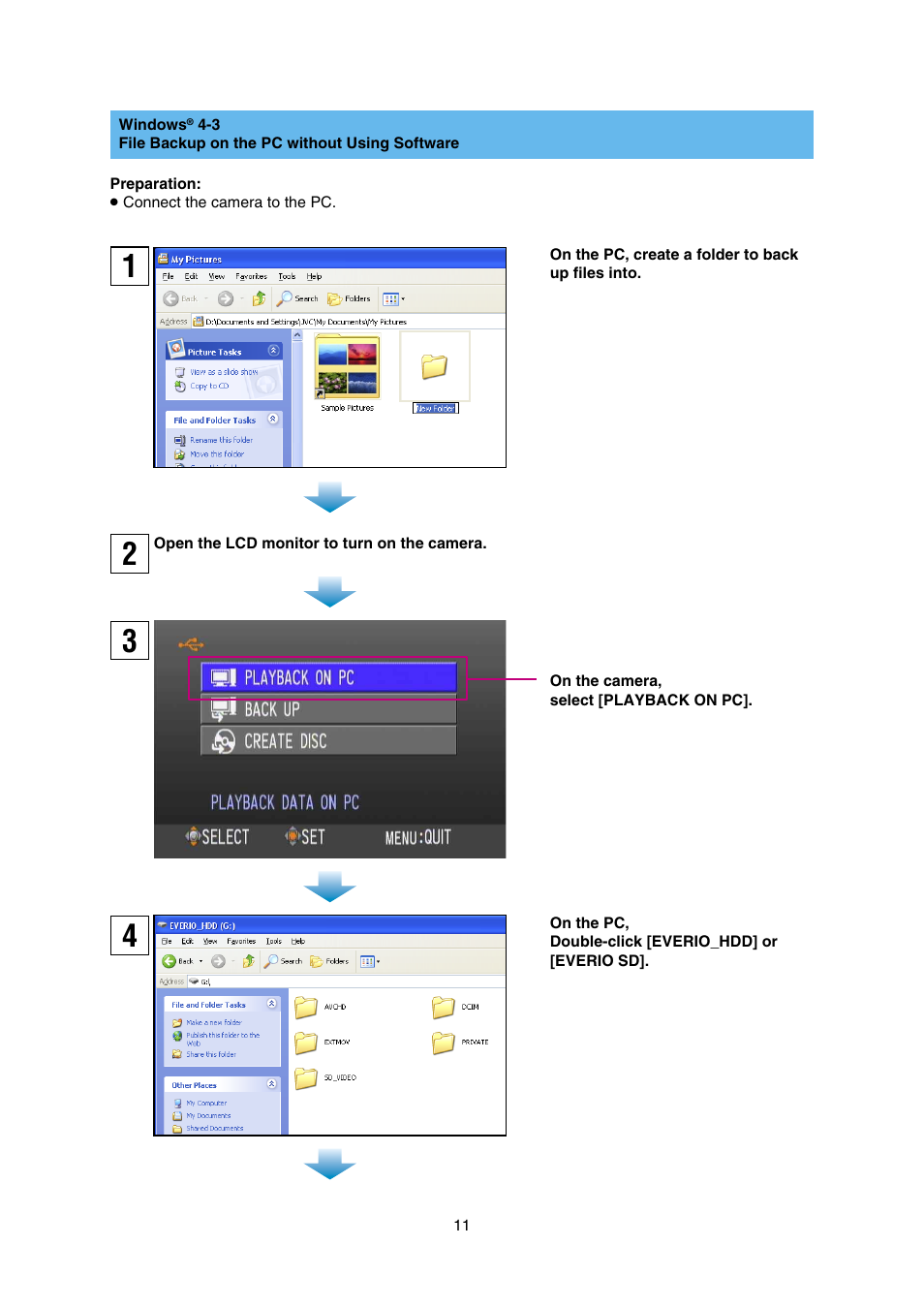 File backup on the pc without using, Software | JVC Everio GZ-HD30 User Manual | Page 11 / 48