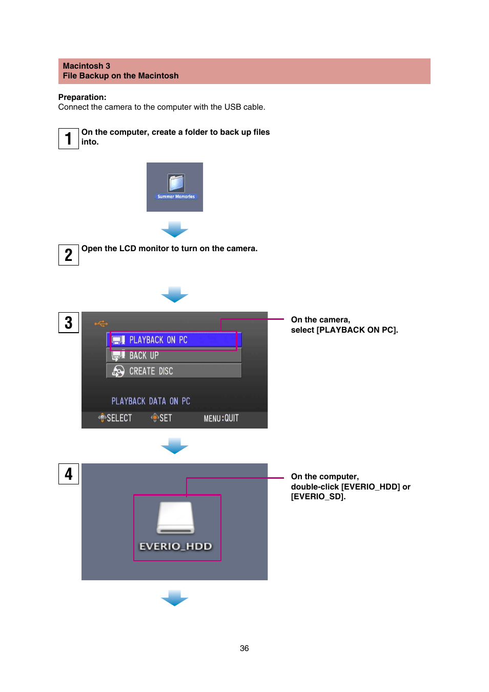 File backup on the macintosh | JVC Everio GZ-HD30 User Manual | Page 36 / 48