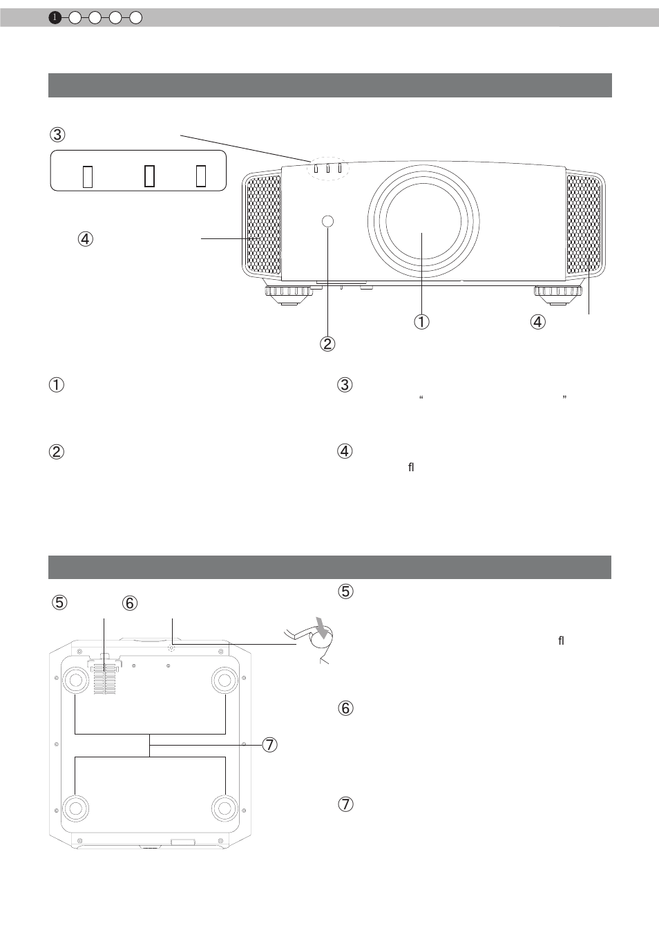 Controls and features, Main body - front main body - bottom | JVC D-ILA DLA-RS60 User Manual | Page 14 / 78
