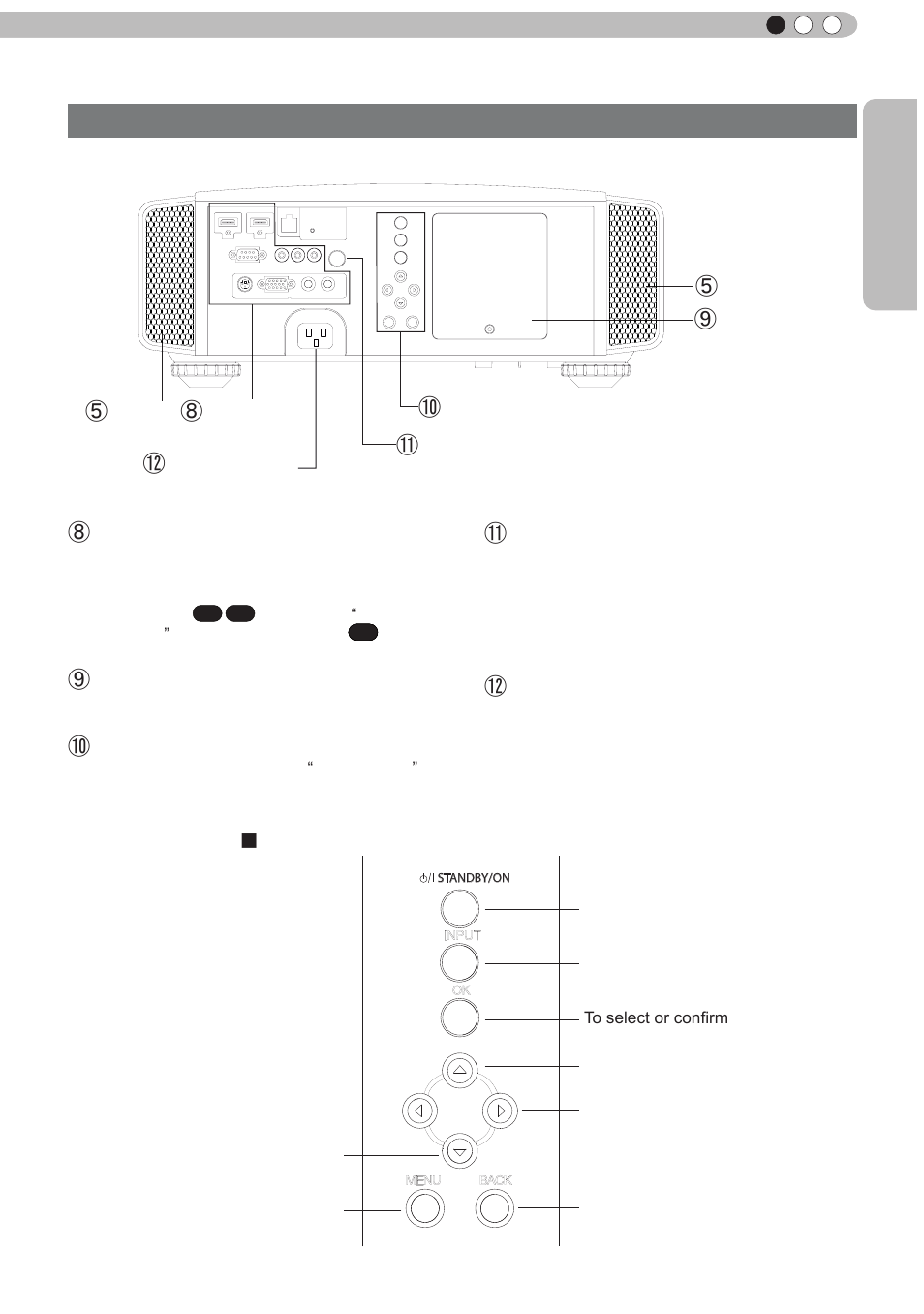 Controls and features (continued), Main body - rear, Getting started | JVC D-ILA DLA-RS60 User Manual | Page 15 / 78