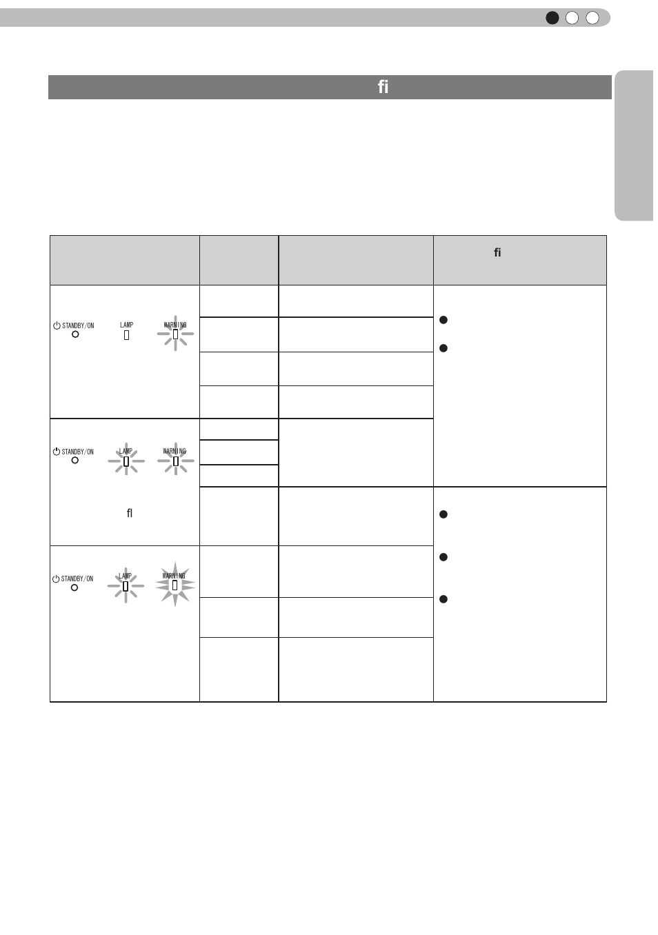 Controls and features (continued), Getting started | JVC D-ILA DLA-RS60 User Manual | Page 17 / 78