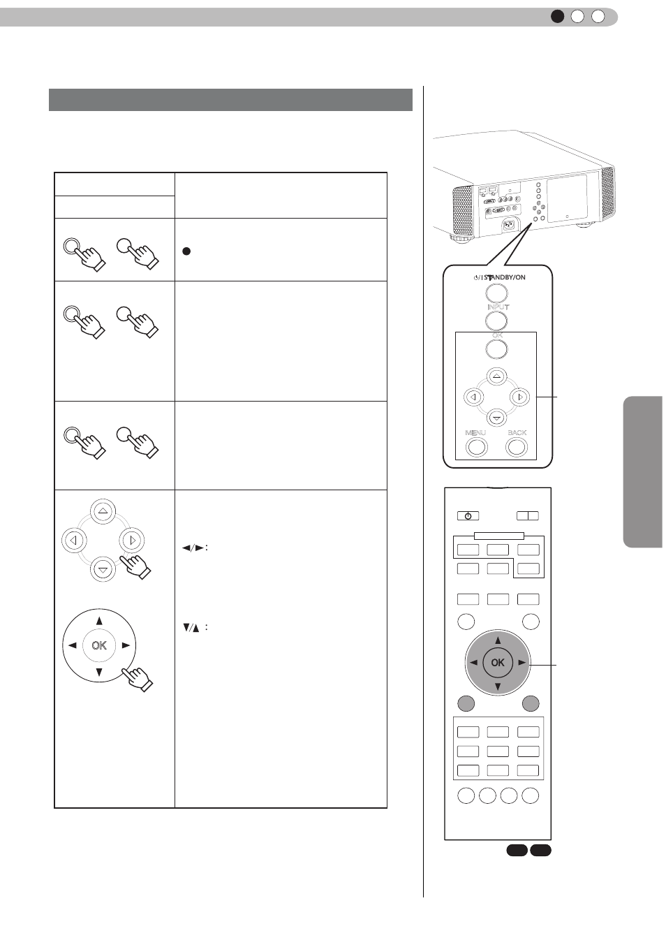 Adjustments and settings in the menu (continued), Menu operation button, Operation | English, Button, Function, Menu operation buttons menu operation buttons | JVC D-ILA DLA-RS60 User Manual | Page 43 / 78