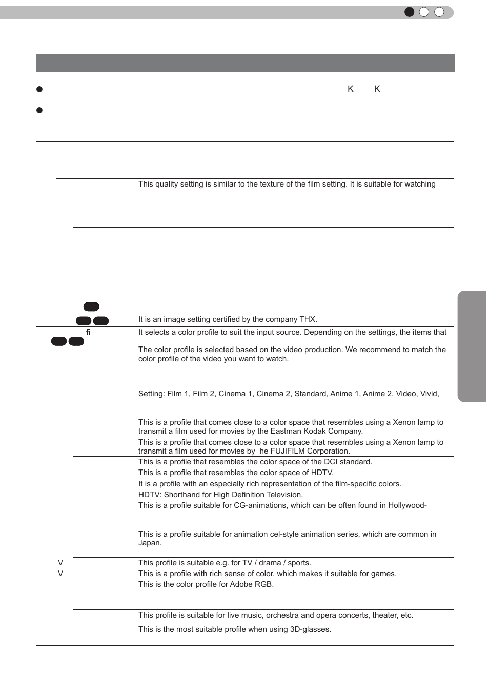Adjustments and settings in the menu (continued), Menu item description, Operation | English, 1] picture adjust | JVC D-ILA DLA-RS60 User Manual | Page 45 / 78