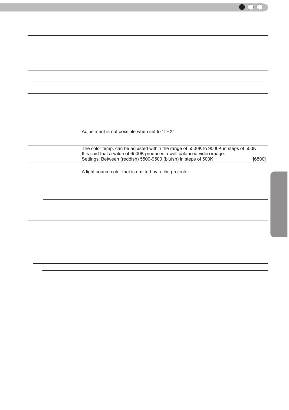 Adjustments and settings in the menu (continued), Operation | JVC D-ILA DLA-RS60 User Manual | Page 47 / 78