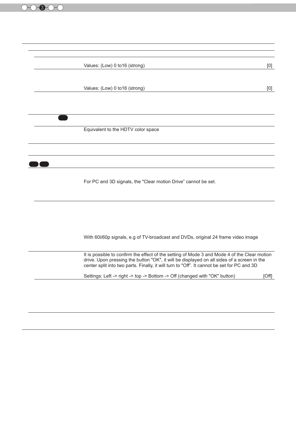 Adjustments and settings in the menu (continued), Operation 3 | JVC D-ILA DLA-RS60 User Manual | Page 48 / 78