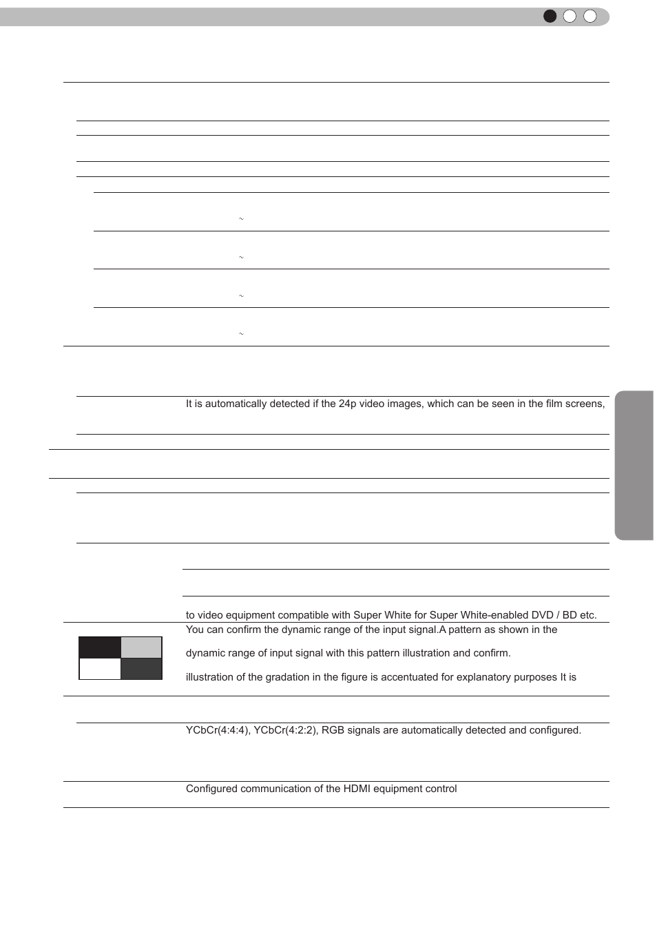 Adjustments and settings in the menu (continued), Operation | JVC D-ILA DLA-RS60 User Manual | Page 51 / 78