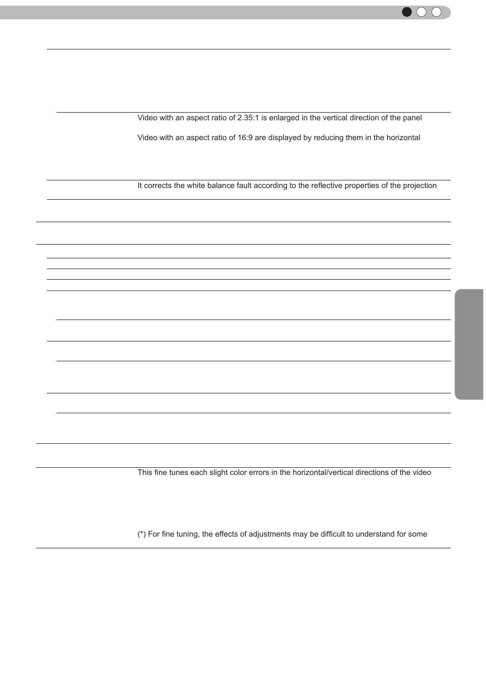 Adjustments and settings in the menu (continued), Operation | JVC D-ILA DLA-RS60 User Manual | Page 53 / 78