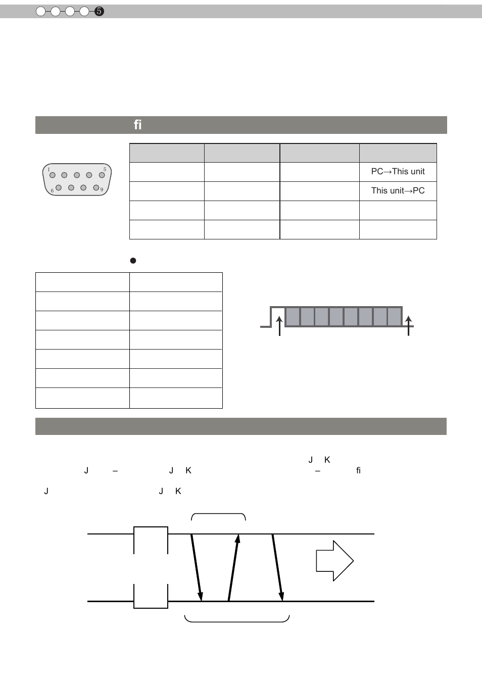 Rs-232c interface, Rs-232c specifications, Tcp/ip-connection | JVC D-ILA DLA-RS60 User Manual | Page 68 / 78
