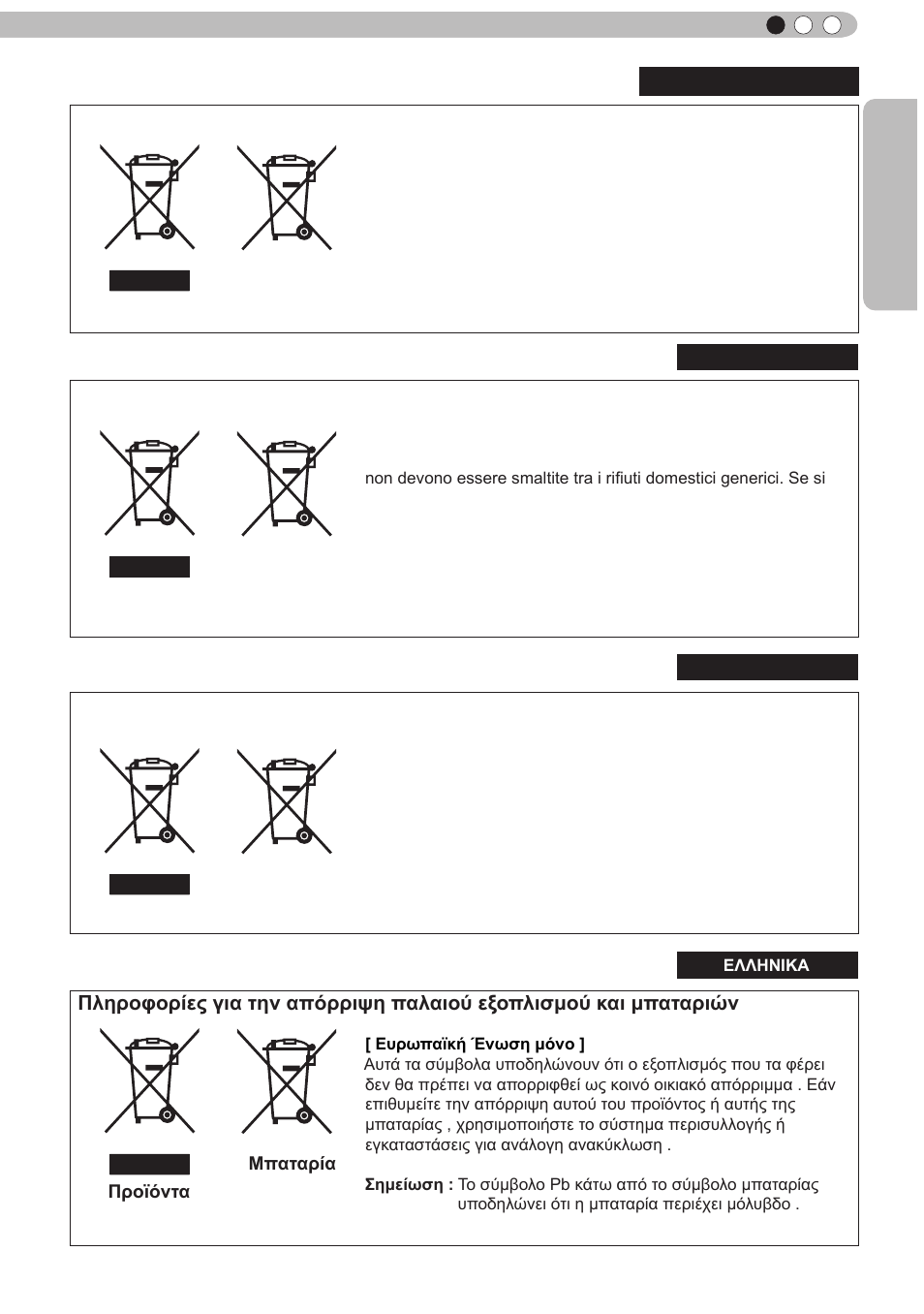 Getting started | JVC D-ILA DLA-RS60 User Manual | Page 7 / 78